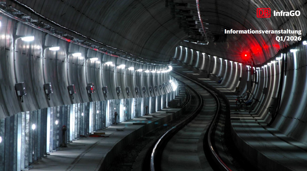 Titelfolie KuVa März 2026